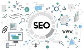 Pengenalan Dasar Pemasaran SEO Untuk Pemula